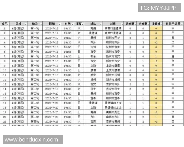 杭州足球队以93分领跑世界锦标赛积分榜展现强劲实力